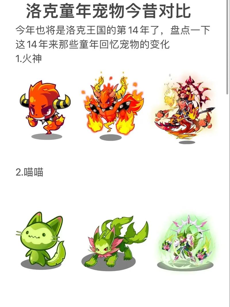 洛克王国多哥进化路线详解:从蓝色多哥到精灵多哥