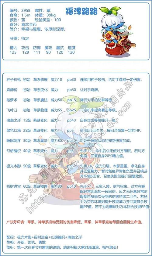 洛克王国路路养成攻略:快速提升战力技巧分享