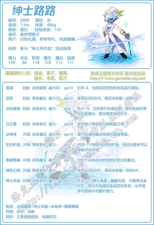 洛克王国路路养成攻略:快速提升战力技巧分享