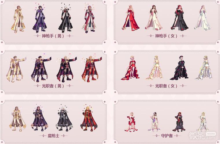 DNF结婚套怎么获得？平民玩家也能轻松拥有？