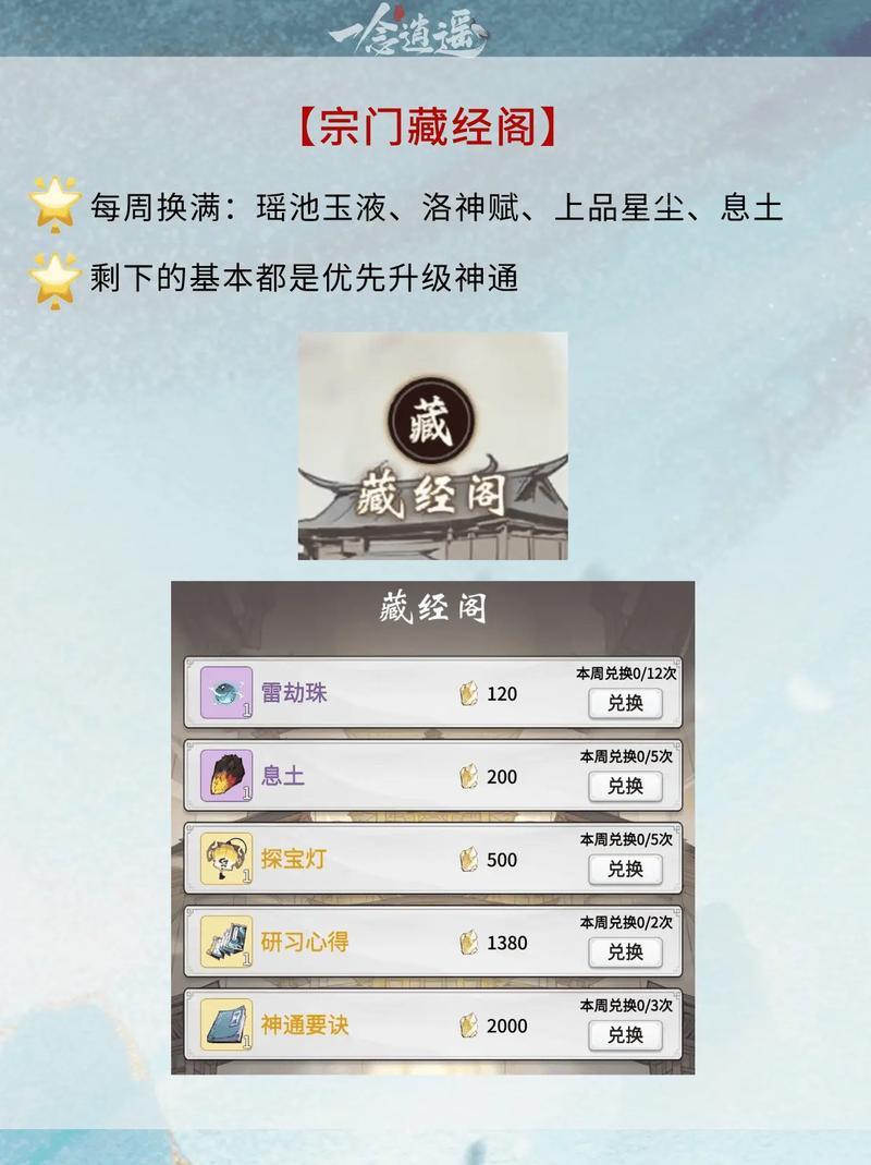 一念逍遥宗门系统深度解析:资源获取与利用