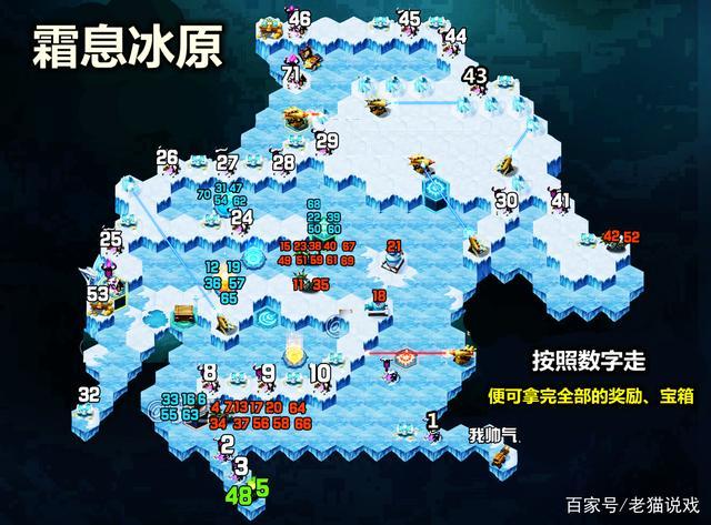 霜息冰原攻略大全:轻松通关秘籍