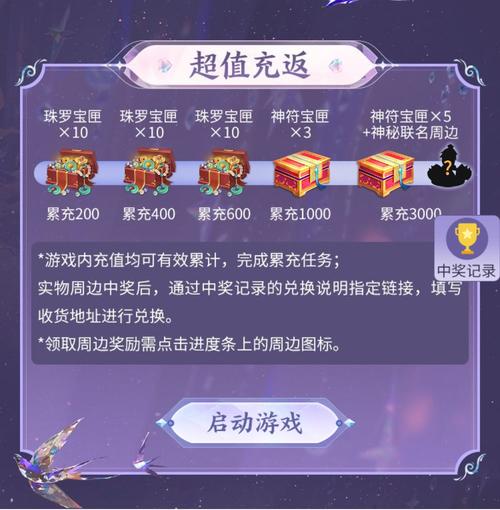 大唐无双礼包码兑换:高玩分享独家秘籍