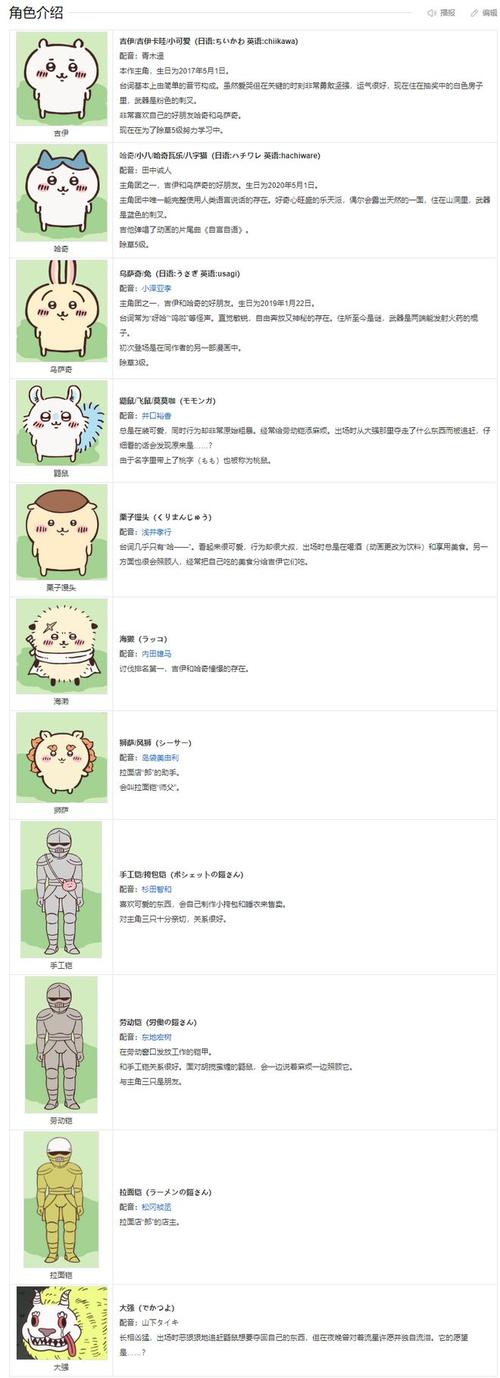 卡哇伊3下载地址大全:手机游戏、壁纸、软件下载都在这里