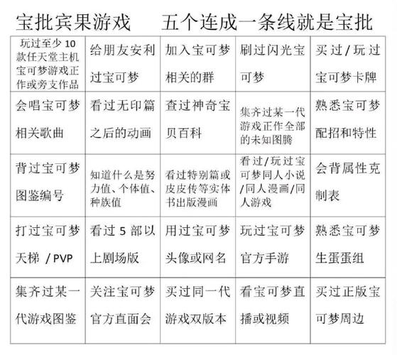 少年阿宾游戏详解:新手入门必看攻略