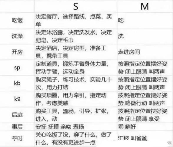 最全M上攻略合集下载指南,快速上手游戏不再难