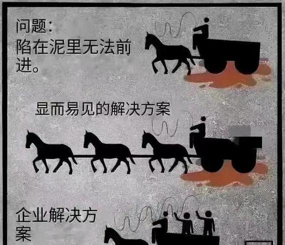 想玩奉献的困境?教你轻松下载游戏