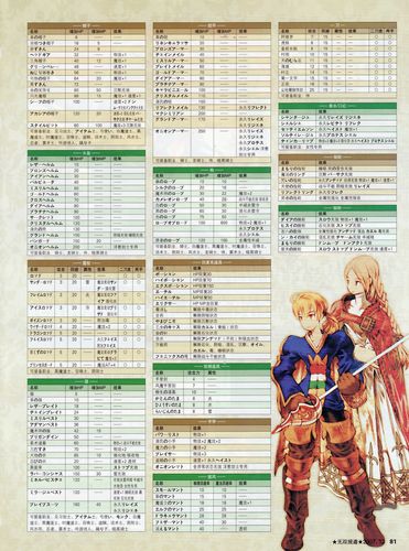 最终幻想5攻略大全：新手入门到高手进阶技巧