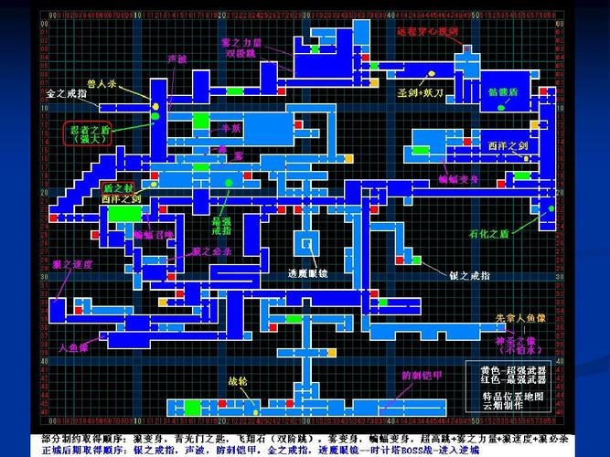 恶魔城月下夜想曲隐藏物品攻略:收集全道具技巧