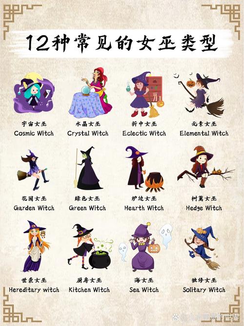 可爱的女巫3:轻松解谜,弟弟也玩得开心!