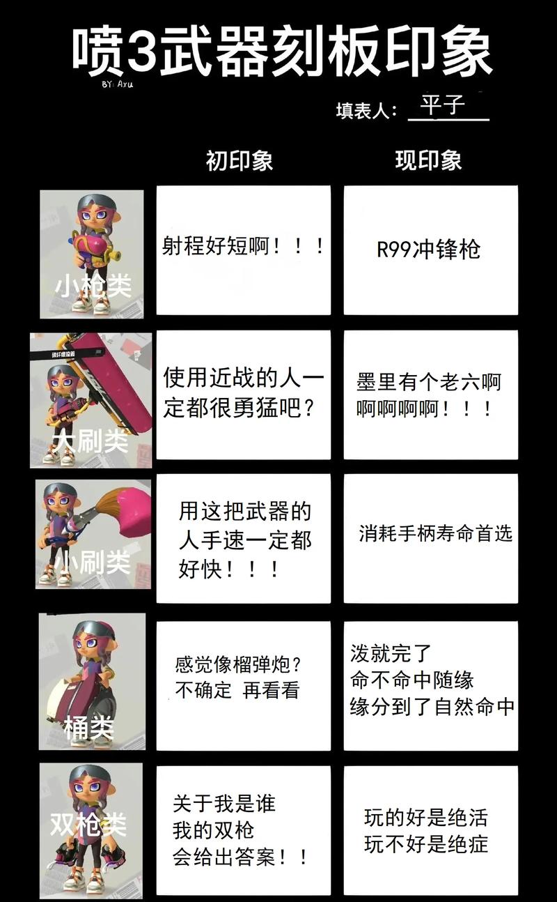 斯普拉遁3游戏攻略:通关秘籍及隐藏要素深度挖掘