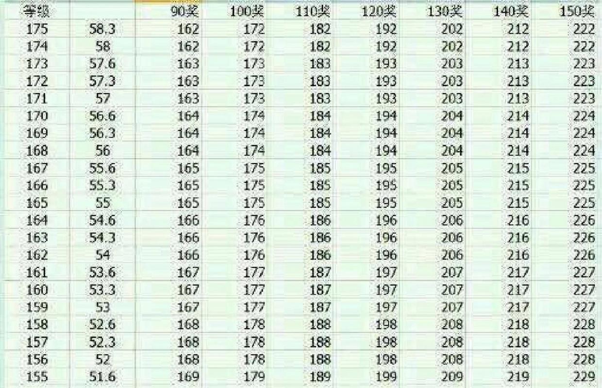 梦幻西游跑环赚钱技巧：月入过万的秘密大公开