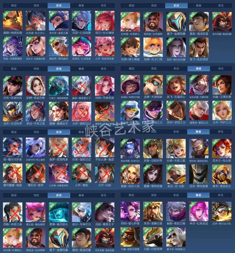 王者荣耀各种礼包汇总:超值福利等你来拿