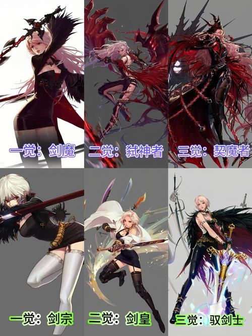 地下城与勇士：神话变换凭证如何使用？