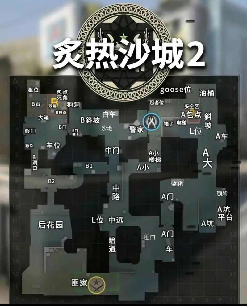 掌握Dust2地图要点：轻松赢得CS比赛胜利