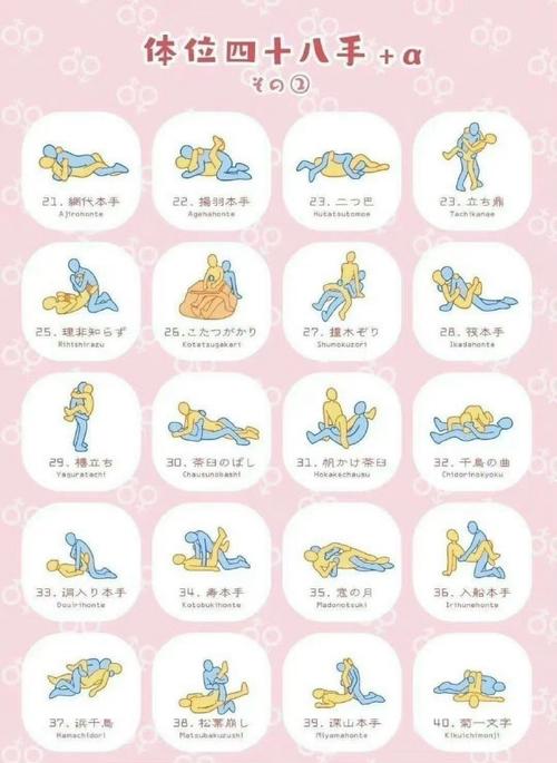 合欢宗双修玩法详解：你弟弟最爱的游戏攻略