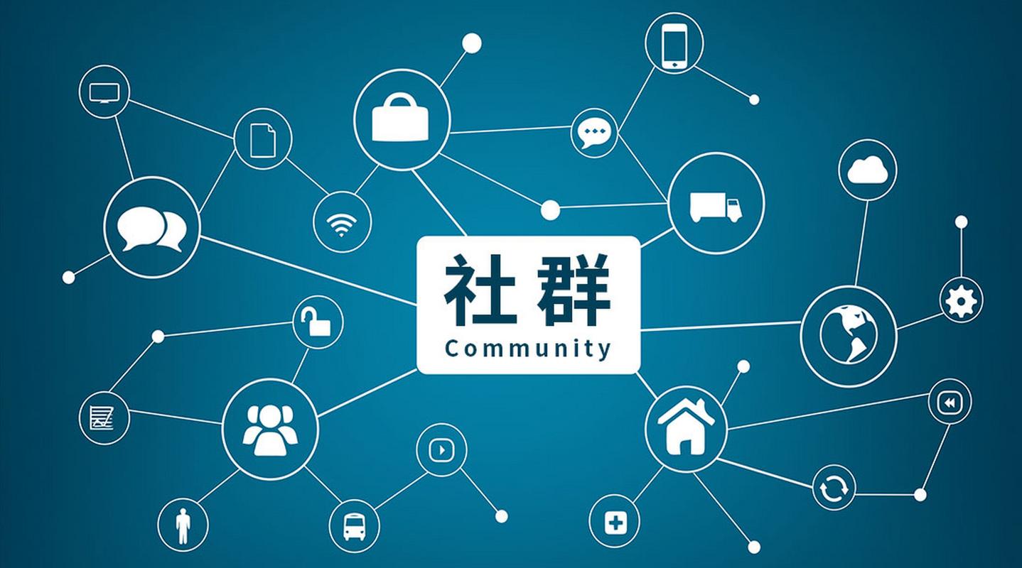 如何下载社群审查?新手玩家必看完整攻略