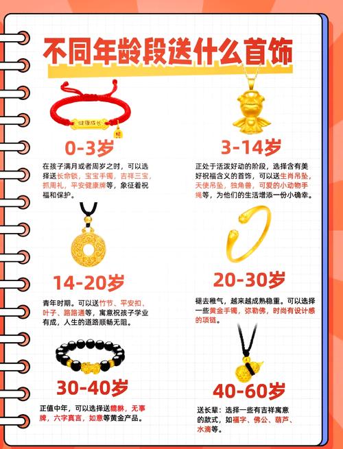 珠宝1-525怎么升级?这份超详细攻略快收好!