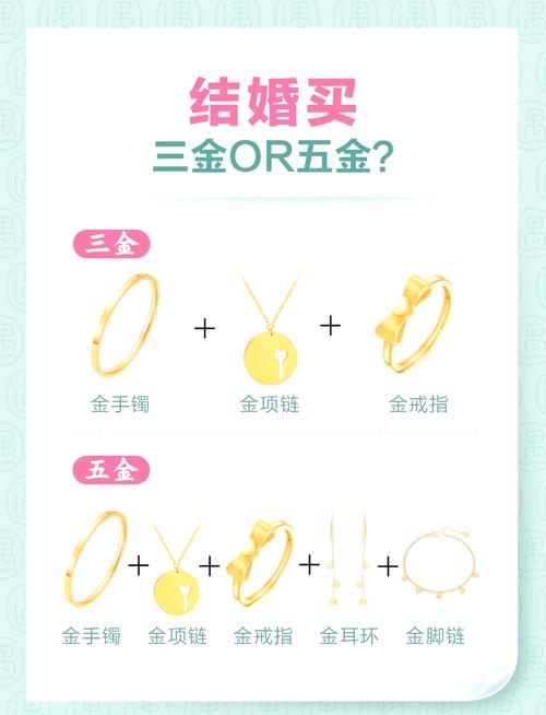 珠宝1-525怎么升级?这份超详细攻略快收好!