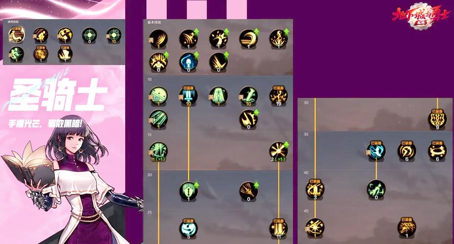 dnf混沌行者最新加点方案，这样加点输出爆炸！