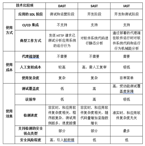 洞悉下载地址是多少？这篇文章给你详细解答！