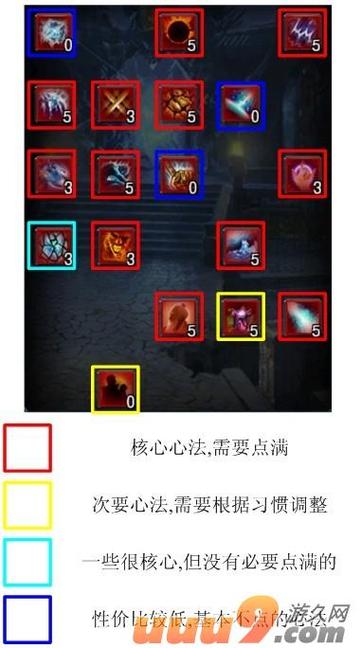 激光世界是什么?新手入门必看指南!