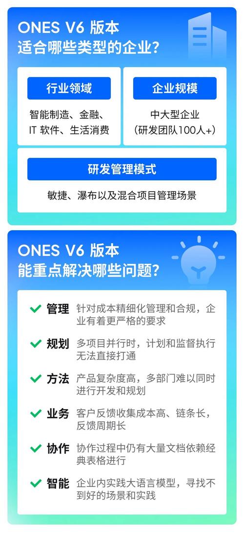 SOAV60FF版本大全都有啥?看完这篇你就全明白了!
