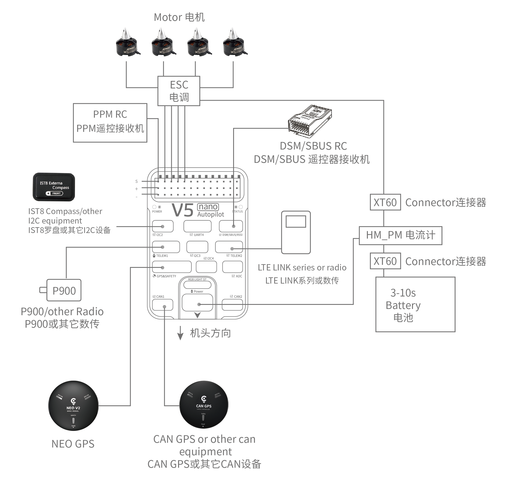 搞懂QTE含义:快速反应事件游戏机制介绍