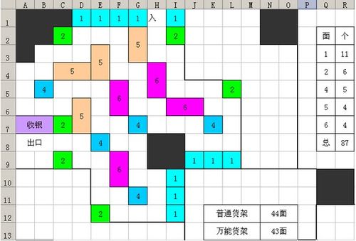 qq部落8 2怎么过？老玩家教你轻松通关技巧！