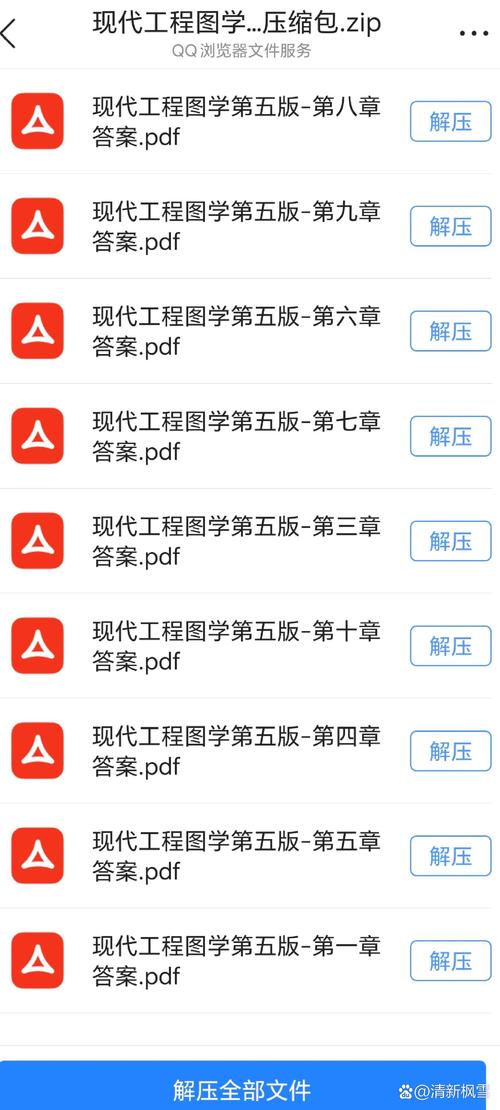 哪里可以找到免费工程学图纸?这几个网站别错过!