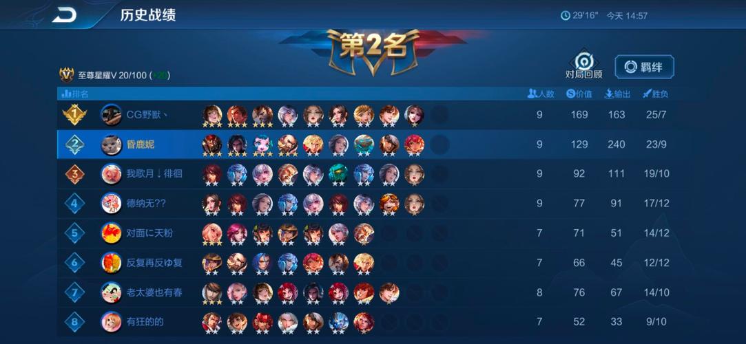 守卫峡谷阵容怎么搭配?高胜率组合分享!