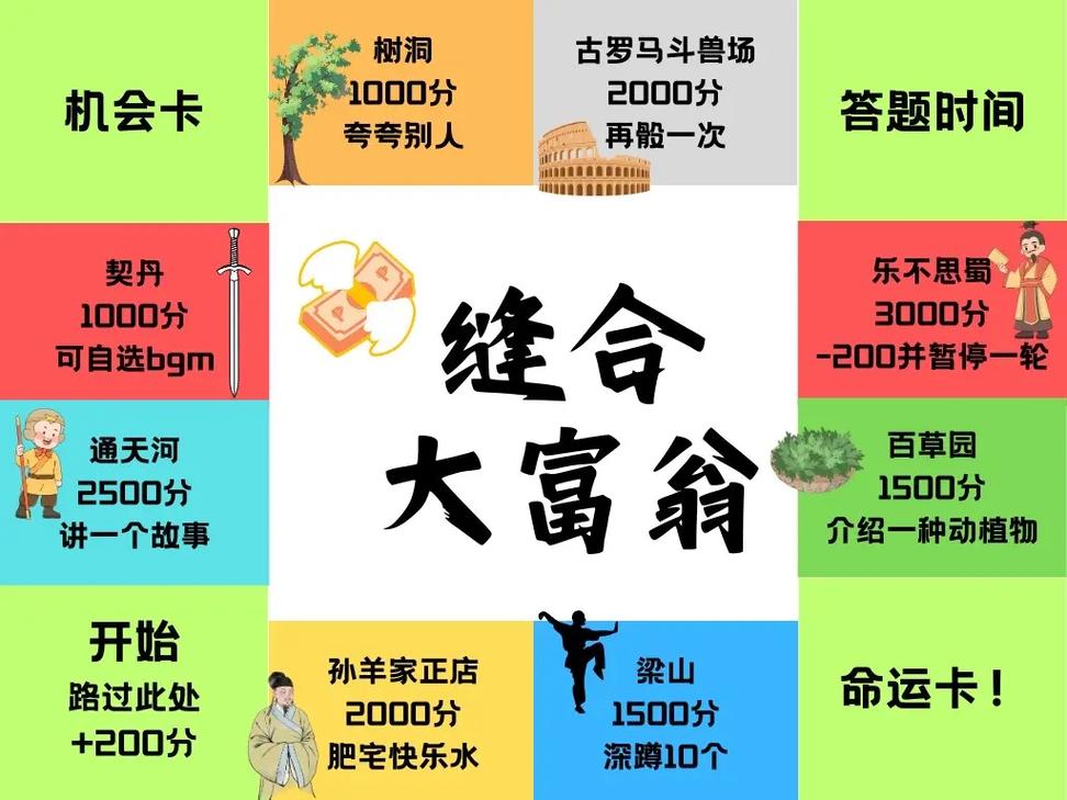 mt大富翁怎么玩?新手快速上手攻略看这篇!