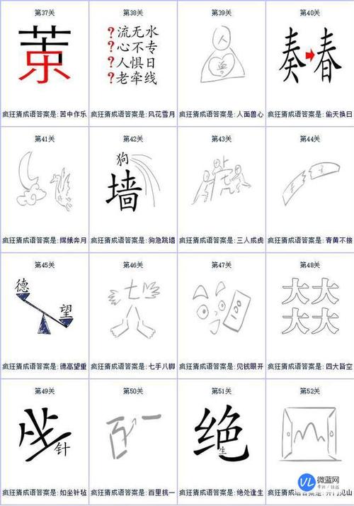 东找出18个字答案是啥?1分钟看懂直接抄作业!