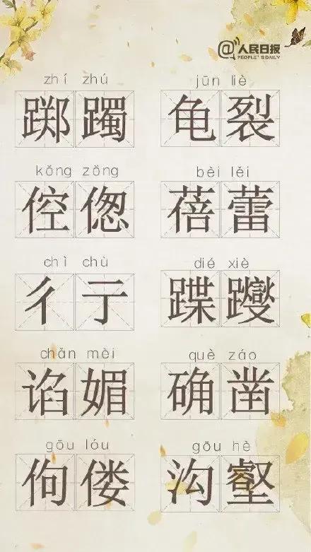 馗字找出15个常用字,包含这些字的都是啥?