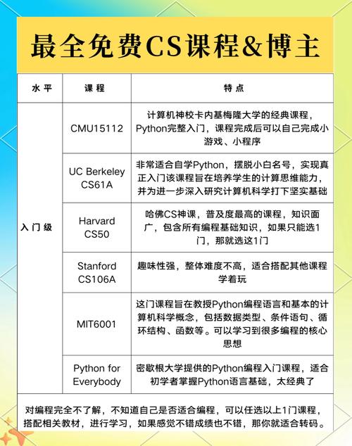 cs1.5加机器人教程:一步一步教你轻松设置!