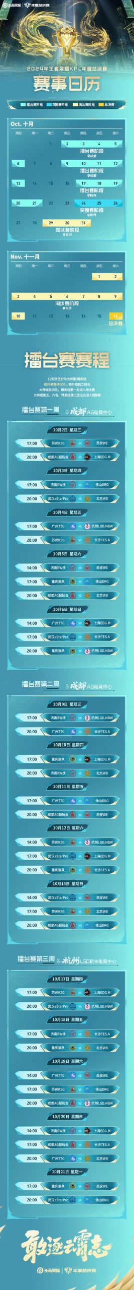 iem8世界总决赛赛程公布，热门夺冠队伍预测分析！