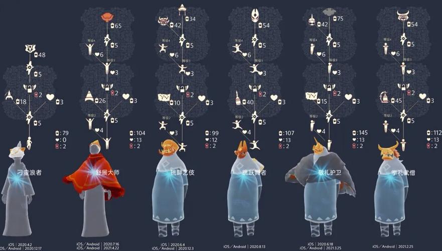 光遇深海季什么时候上线？新季节玩法爆料抢先看！