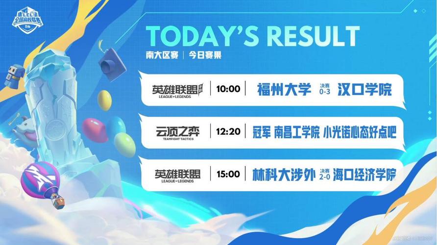 lol高校联赛哪里可以看?直播/回放平台汇总!