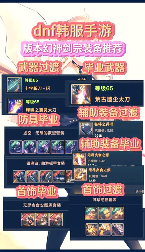 dnf剑宗幻剑术教学视频,手把手教你玩转!