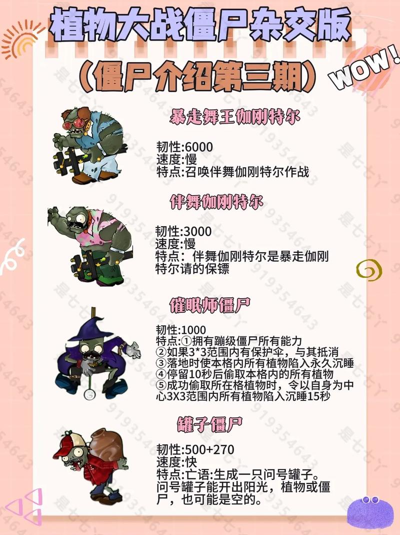 僵尸狂暴2游戏攻略:新手快速上手技巧全解析