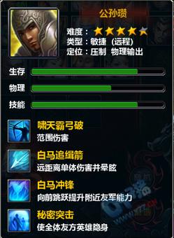 梦三国马超怎么获得？快速获取攻略看这里！