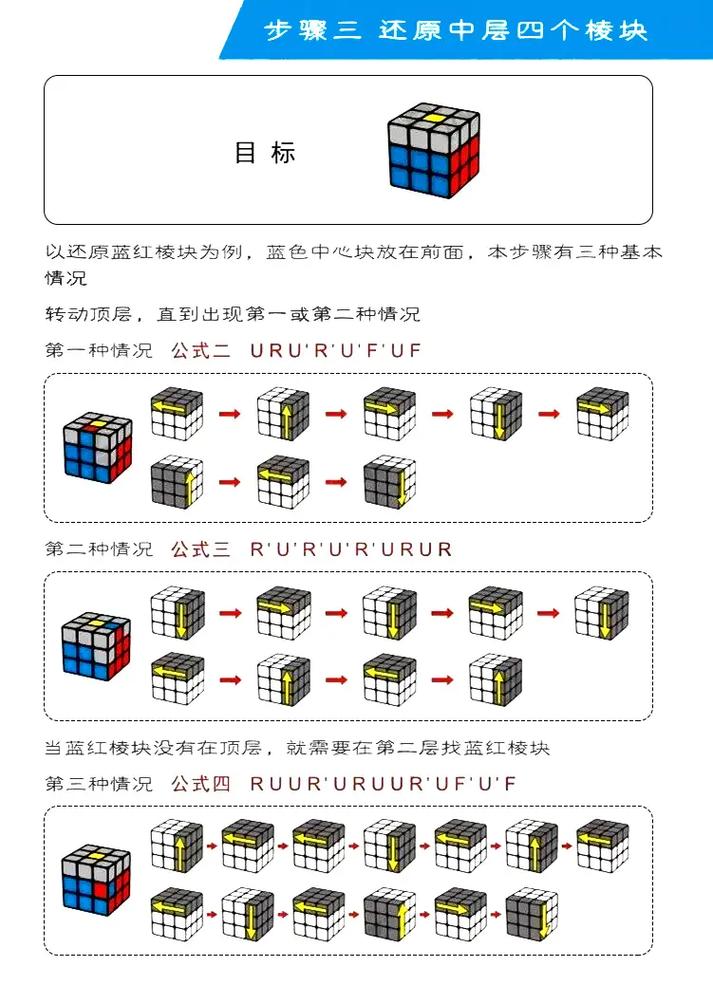 欧陆风云3秘籍怎么用?看完这篇你就全明白了!