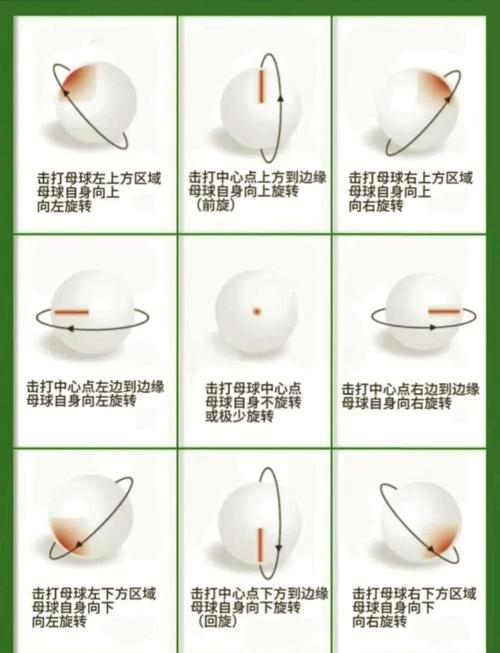 坚韧球怎么合？DotA老玩家教你轻松合成