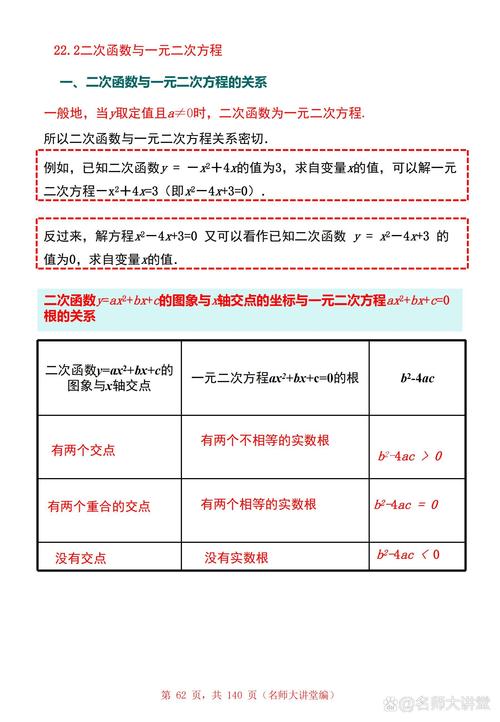 “元”和“次”在数学方程中啥意思?这个概念要知道!