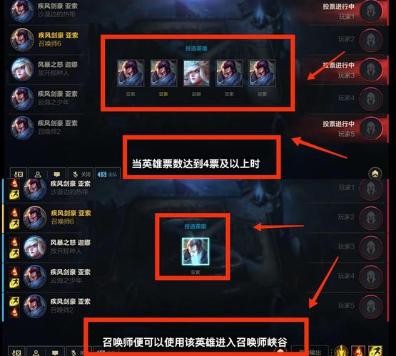 lol克隆模式哪个英雄厉害?看完这篇你就知道了!