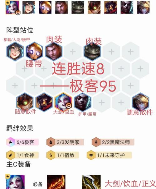 s8云顶之弈最新阵容怎么搭配?这套阵容轻松上分!