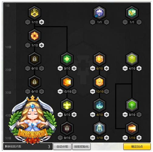 冒险岛2符文剑士加点方案，平民玩家也能玩！