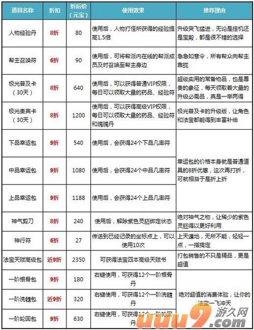 激光世界是什么?新手入门必看指南!