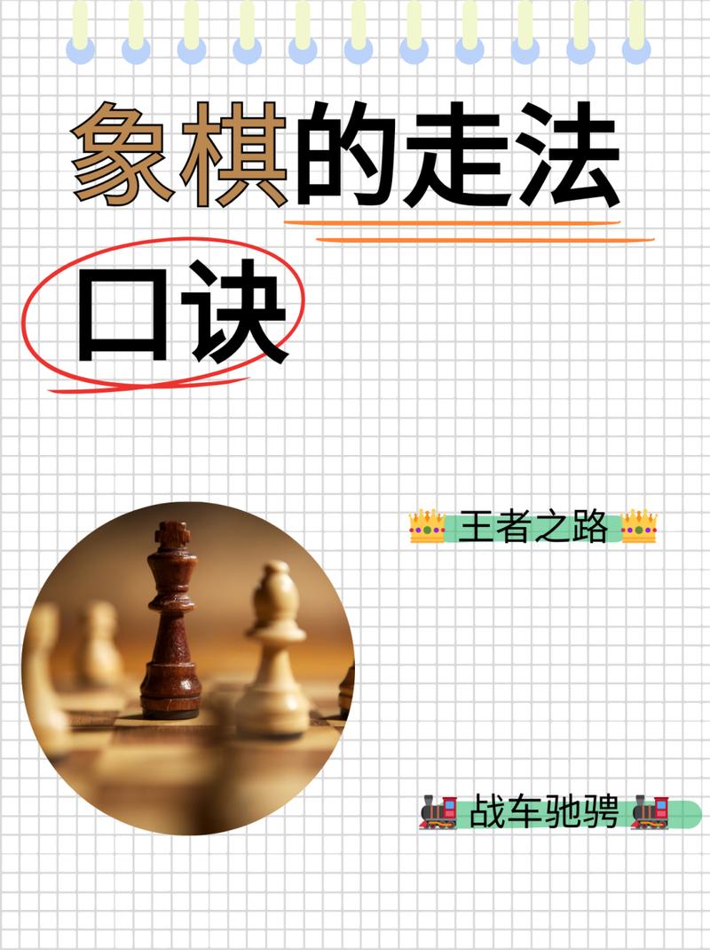 国际象棋大师之路怎么走?从入门到精通的进阶指南!