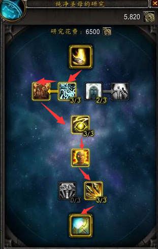 神幻之恋2.1攻略大全(新手快速上手必看指南)